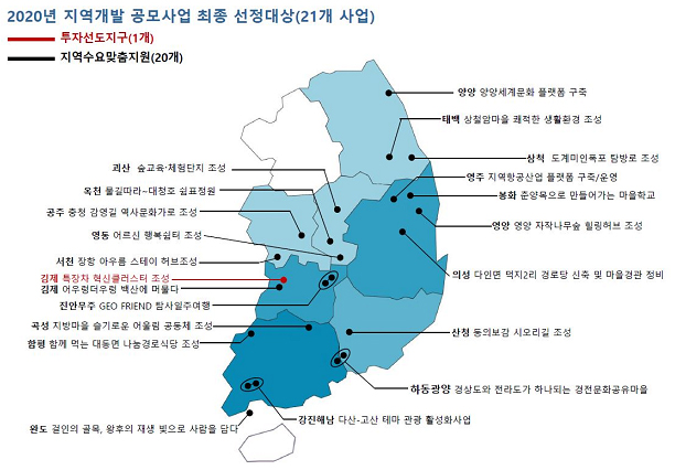 투자선도지역 전북 김제.jpg