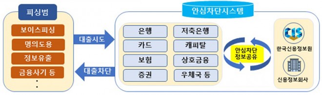 8,26 금융.jpg