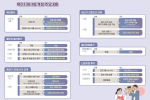 2월 23일부터 시행되는 육아지원 3법 개정 주요 내용(자료=고용노동부).png